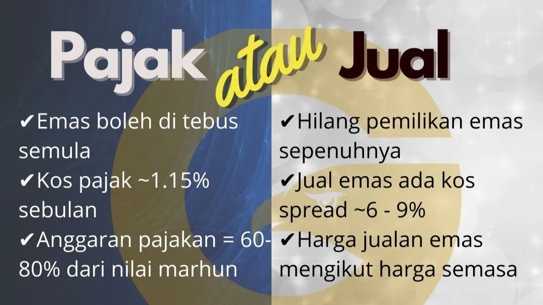Pajak atau jual