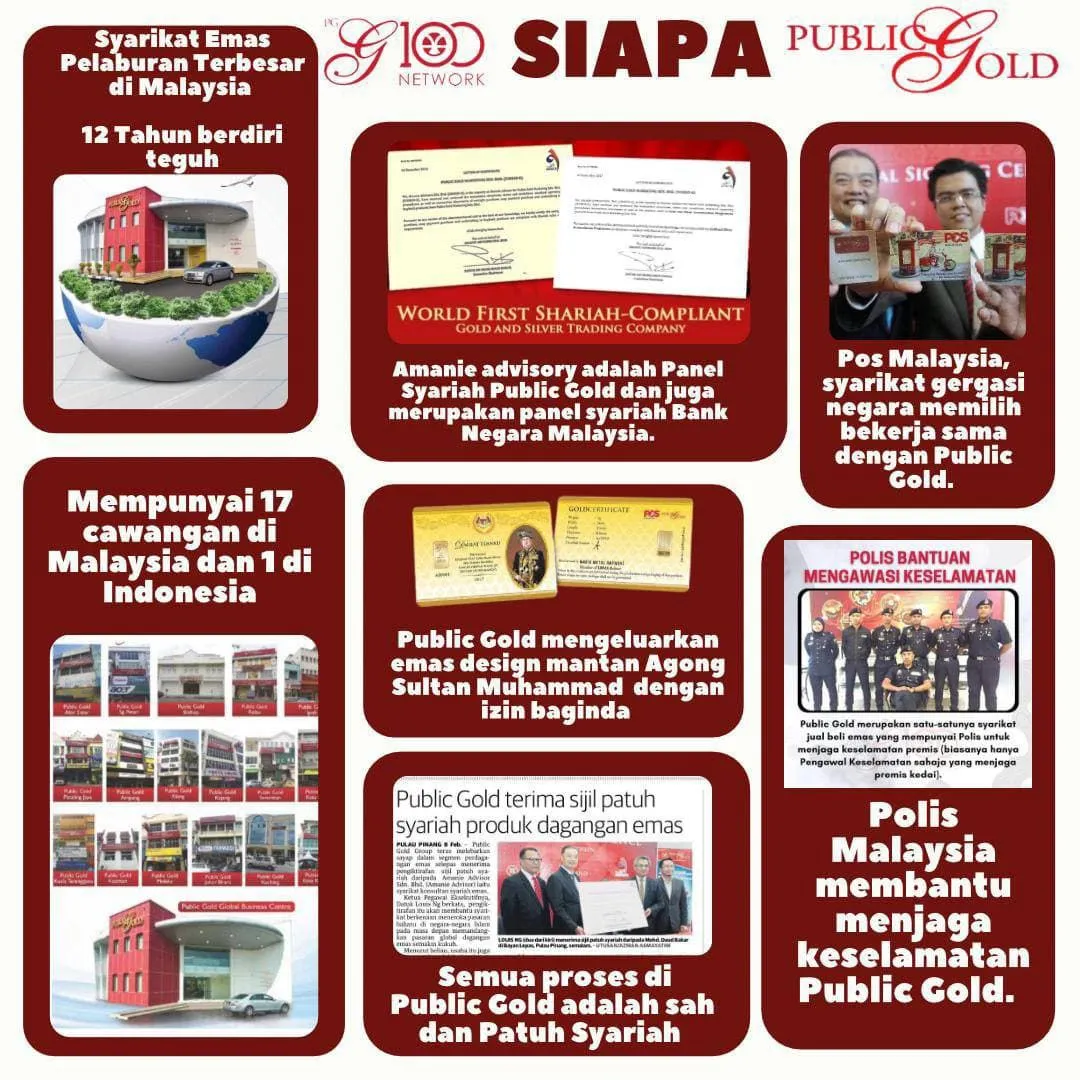 Siapa Public Gold?