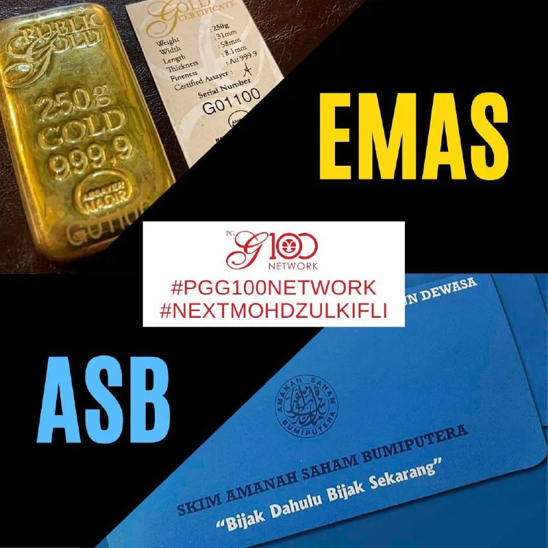 3 Tempat Terbaik Melabur