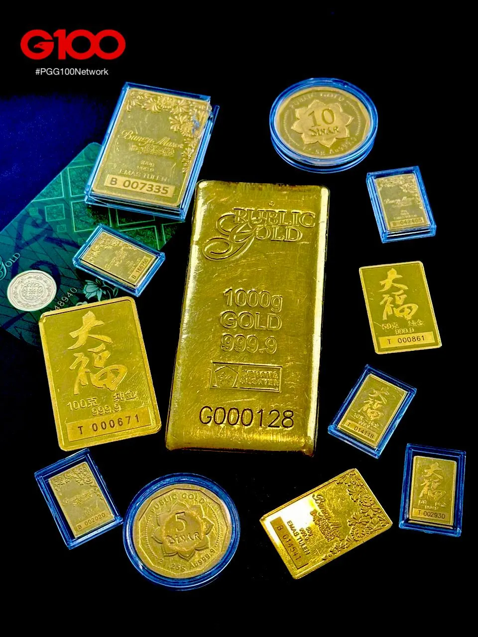 Anda Penyimpan, Pelabur atau Peniaga Emas?